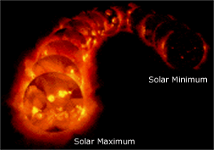 solar image