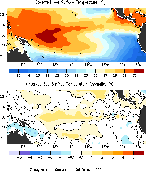 Weekly Sea Surface Temperature and Anomalies