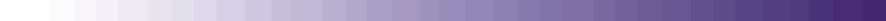 purple gradient bar for decorative purposes only