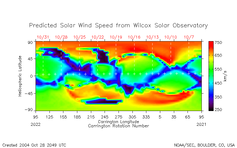 Predicted Solar Wind Speed at the Source Surface