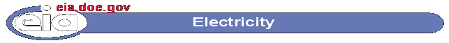 EIA Electricity Logo: If you need help viewing this page please call the National Energy Information Center at (202)-586-8800